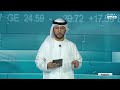 تحليل الأسواق العالمية: الذهب والنفط والدولار في ظل توترات الشرق الأوسط