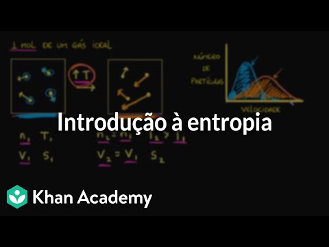 Introdução à entropia