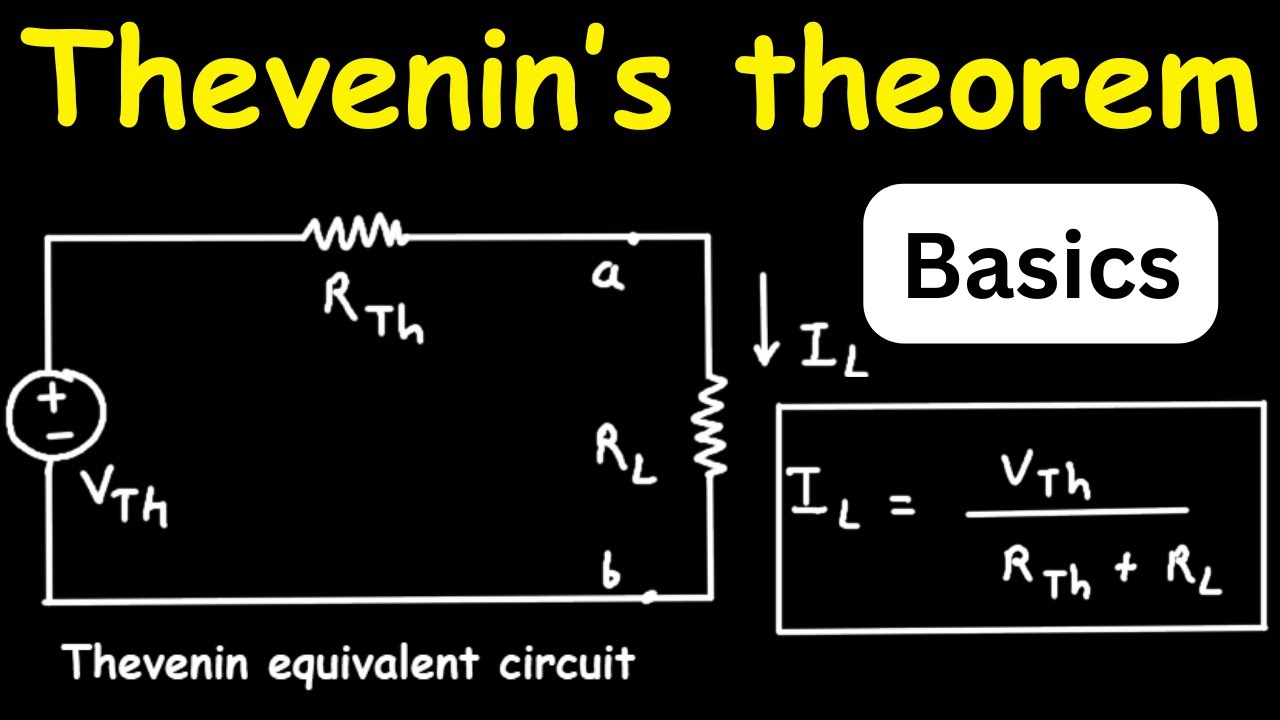 Thevenin Equivalent Circuit | Electrical Engineering - YouTube
