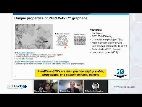 Raymor | Norma Mendoza | Turbostratic Few-Layer Graphene: 450 m²/g, 800°C Stable, PPM Pure 