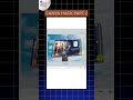 🚀 Canva Hack: Reshape Your Image in Just 10 Seconds!