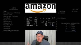 Amazon stock has high upside potential