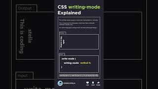 CSS writing mode Explained With Animation  #shorts