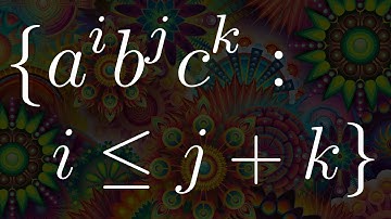 Context-Free Grammar (CFG) Example: {a^i b^j c^k : i at most j+k}