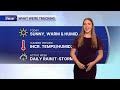 Sunday Weather WebCast: Very summer-like week ahead