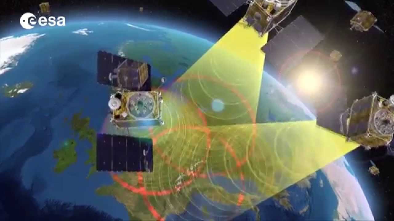 ESA: Galileo towards the future