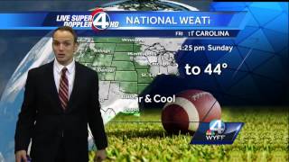 Chris Justus's Complete Forecast - January 1, 2016