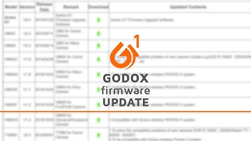 Godox Firmware update met G1 software Windows
