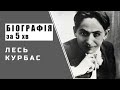 Лесь Курбас | Біографія | Цікаві Факти |