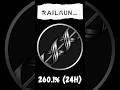 Railgun (RAIL) Surges 260% in a Day: What’s Behind the Explosive Rally? 🚀