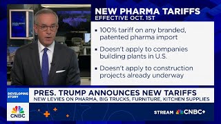 Presidnet Trump announces new tariffs on pharma, big trucks, furniture, kitchen supplies