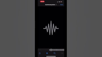 #rapper name Isaac/iso rap name song made on BandLab go post on every platform