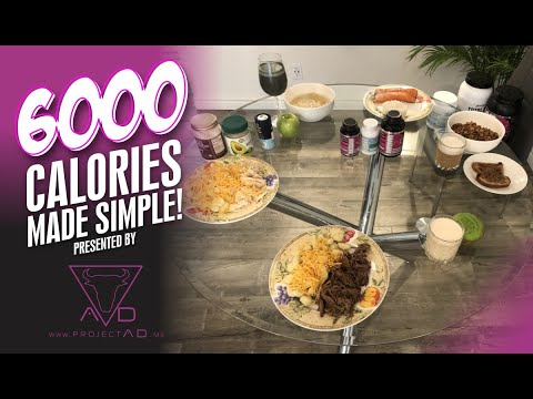 6000 Calorie Diet Plan - Weight Management NoahStrength.com