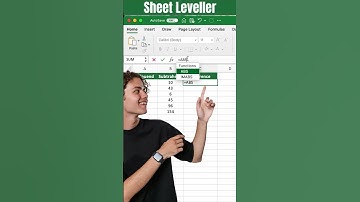Learn How to Calculate the Absolute Difference between Two Numbers in Excel with ABS
