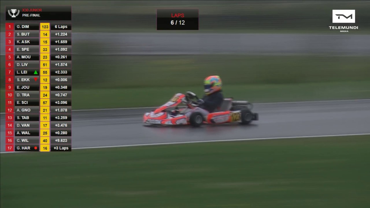 X30 Euro Series 2017 Wackersdorf Germany Junior Pre Final