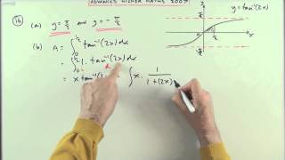 2007 SQA Advanced Higher Maths no.16   Graphs and areas