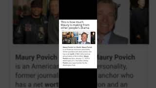 Celebrity This Is How Much Your Drama Is Worth.... Wealth