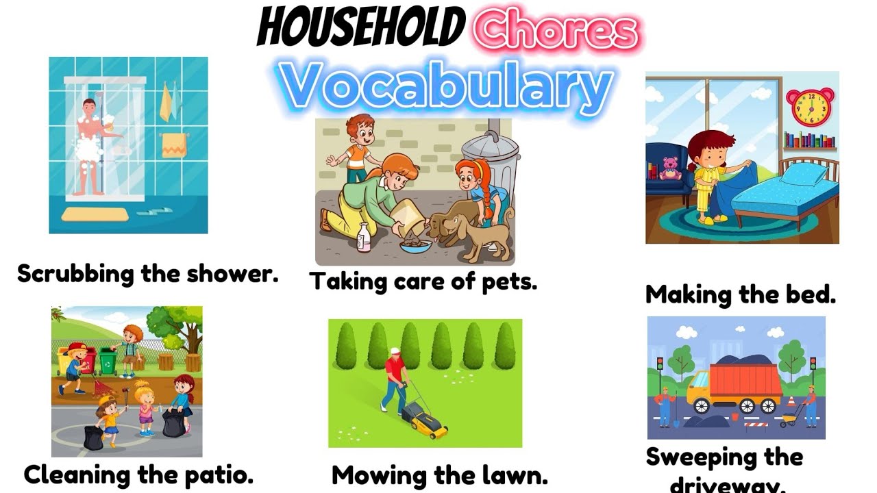 Household Chores Vocabulary in English| Daily Use Words| Short Dialogue ...