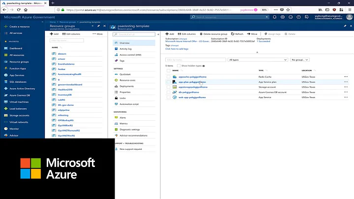 How to deploy the Azure Resource Manager template