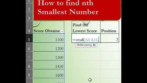 How to find nth Smallest Number in Excel #shorts #excel #tips #formula 🤩🤩