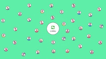 2 Minutes to Understand WeChat Ecosystem