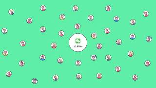 2 Minutes To Understand Wechat Ecosystem