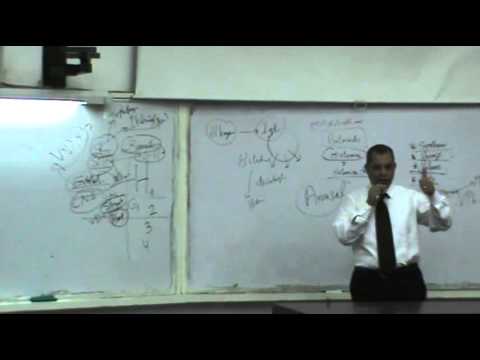 video phone beyonce mp3 Dr.Ahmed Abdelrahman - Autacoids 1 - Histamine