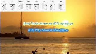 Kokomo by The Beach Boys play along with scrolling guitar chords and lyrics