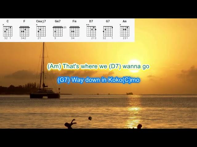 Kokomo by The Beach Boys play along with scrolling guitar chords and lyrics