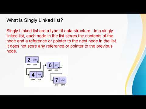 Linked List : Coding Assignment Help