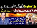 Big Danger! The Button for Nuclear War is About to Be Pressed | Syed Haider Jafri Predictions