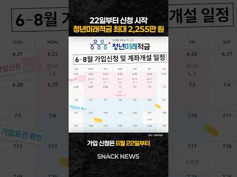 22일부터 신청 시작 청년미래적금 최대 2255만 원 #청년미래적금 #적금 #재테크 #청년정책 #청년지원 #정부지원 #금융 #돈모으기 #사회초년생 #청년도약계좌 #경제 #경제뉴스