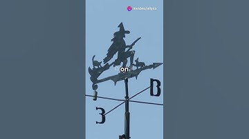 invideo ai 1080 Ghibli Magic in 60 Seconds! 2025 04 16