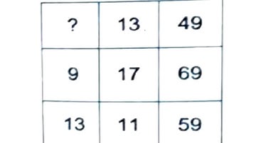 Find The Missing Number ? l WBP KP SSC RRB Reasoning Practice l