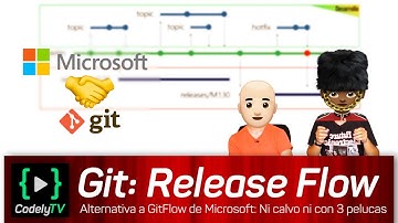 Git Release Flow: Microsoft, ni calvo ni con 3 pelucas 🕺 | Flujos de trabajo con Git 4/7