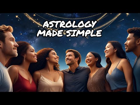 Reveal Your Dominant Element in Your Birth Chart