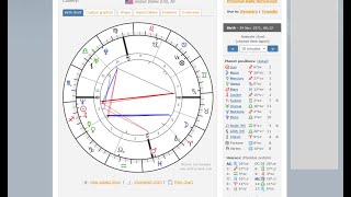 33 - P1  How to do Your Free Astrological Natal Birth Chart on astro-seek.com