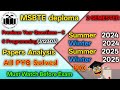 Analysis of Previous Year Question Papers C Programming MSBTE Sum 2024, Win 2024,Sum 2025,Win 2025