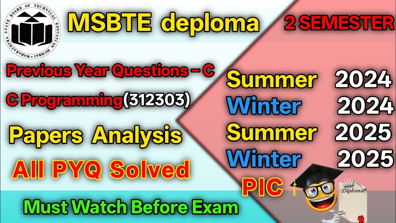 Analysis of Previous Year Question Papers C Programming MSBTE Sum 2024 ...