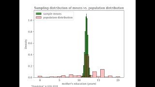 SOC357su23 L4: sampling theory, magic of random samples 23 Sampling Theory