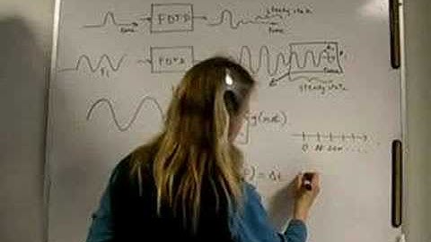 ECE6340 Lecture 18-2:  FDTD Time to Frequency Conversion DFT