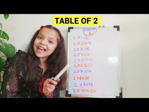 TABLE OF 2 -Learn Multiplication Table with me with song || My Rockstar Daughter