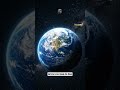 Moon vs Earth Size Comparison! 🌍🌕 #usa #ytshorts #facts #youtubeshorts #trending #viral #shorts