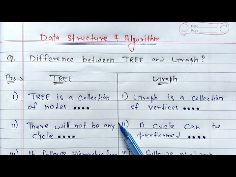 difference between tree and graph | tree and graph in data structure | c language
