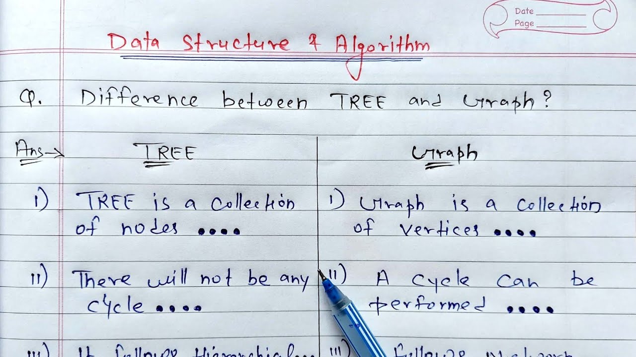 Difference Between Tree And Graph Tree And Graph In Data Structure Difference Between Tree And Graph Tree And Graph In Data Structure