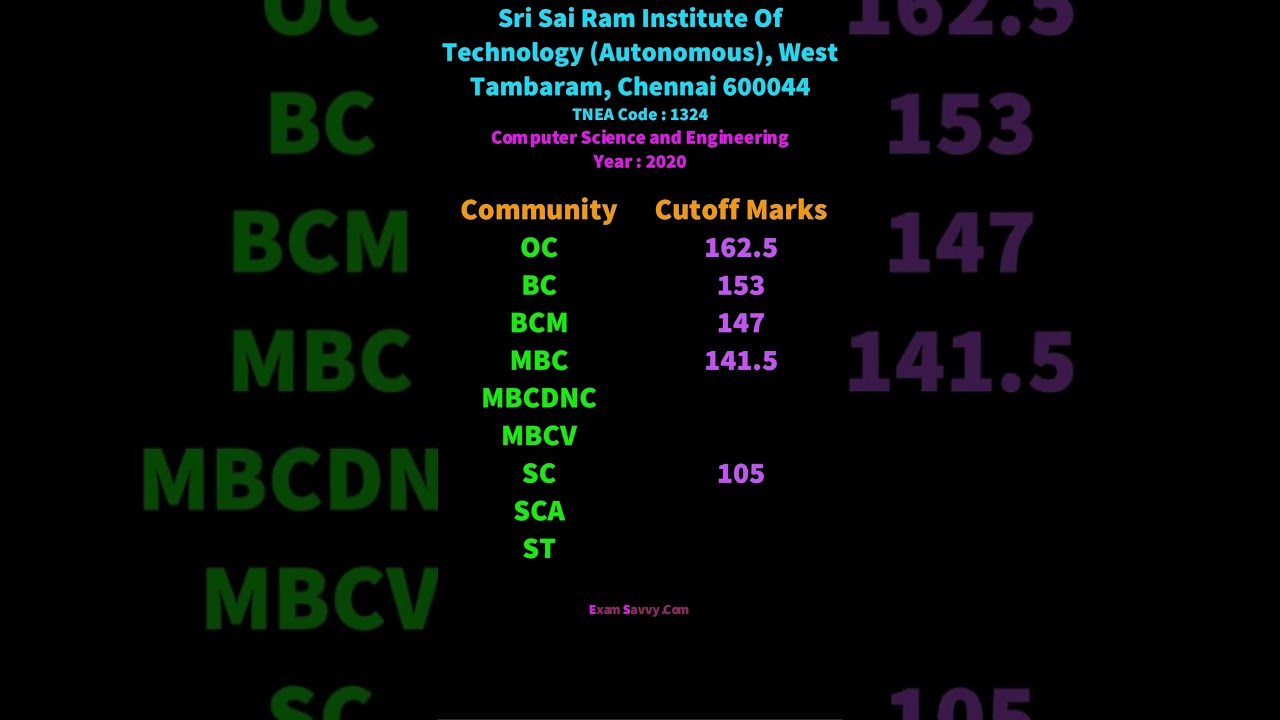TNEA Cutoff Computer Science and Engineering Sri Sai Ram Institute Of Technology, West Tambaram