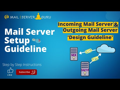 Incoming Mail Server and Outgoing Mail Server | Design & Deployment GUIDELINES
