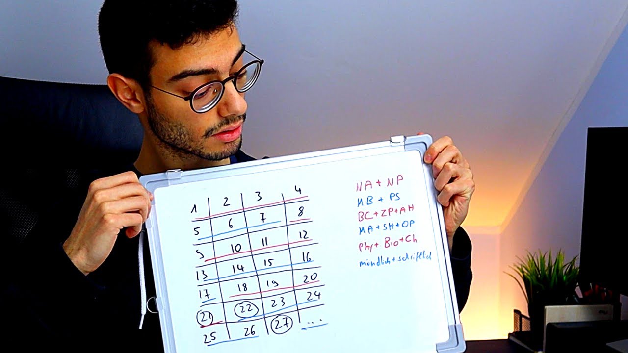 Mein Lernplan für die Physikums-Vorbereitung