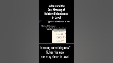 Java Multilevel Inheritance Explained in 60 Seconds 🔥 #inheritence #multilevel  #hindicodeclass