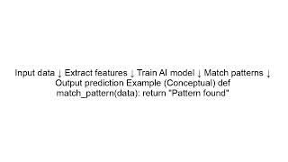 Advanced AI Pattern Matching Explained | How AI Finds Patterns in Data